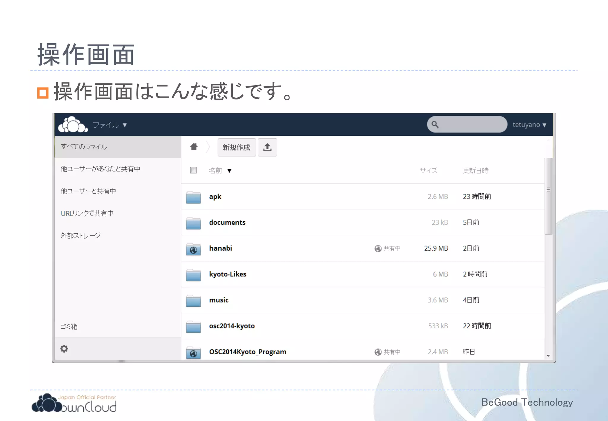 BeGood Technology
操作画面
 操作画面はこんな感じです。
 