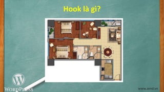 Hook là gì?
www.zend.vn
 