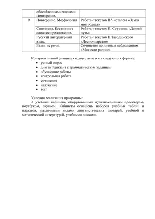 обособленными членами.
Повторение.
9 Повторение. Морфология. Работа с текстом В.Чисталева «Земля
моя родная»
Синтаксис. Бессоюзное
сложное предложение.
Работа с текстом П. Сорокина «Долгий
путь»
Русский литературный
язык.
Работа с текстом П.Засодимского
«Лесное царство»
Развитие речи. Сочинение по личным наблюдениям
«Мое село родное».
Контроль знаний учащихся осуществляется в следующих формах:
 устный опрос
 диктант/диктант с грамматическим заданием
 обучающие работы
 контрольная работа
 сочинение
 изложение
 тест
Условия реализации программы:
3 учебных кабинета, оборудованных мультимедийным проектором,
ноутбуком, экраном. Кабинеты оснащены набором учебных таблиц и
плакатов, различными видами лингвистических словарей, учебной и
методической литературой, учебными дисками.
 