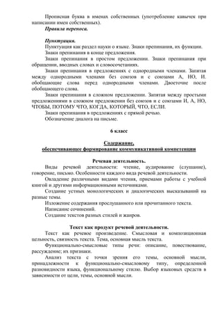 Прописная буква в именах собственных (употребление кавычек при
написании имен собственных).
Правила переноса.
Пунктуация.
Пунктуация как раздел науки о языке. Знаки препинания, их функции.
Знаки препинания в конце предложения.
Знаки препинания в простом предложении. Знаки препинания при
обращении, вводных словах и словосочетаниях.
Знаки препинания в предложениях с однородными членами. Запятая
между однородными членами без союзов и с союзами А, НО, И.
обобщающие слова перед однородными членами. Двоеточие после
обобщающего слова.
Знаки препинания в сложном предложении. Запятая между простыми
предложениями в сложном предложении без союзов и с союзами И, А, НО,
ЧТОБЫ, ПОТОМУ ЧТО, КОГДА, КОТОРЫЙ, ЧТО, ЕСЛИ.
Знаки препинания в предложениях с прямой речью.
Обозначение диалога на письме.
6 класс
Содержание,
обеспечивающее формирование коммуникативной компетенции
Речевая деятельность.
Виды речевой деятельности: чтение, аудирование (слушание),
говорение, письмо. Особенности каждого вида речевой деятельности.
Овладение различными видами чтения, приемами работы с учебной
книгой и другими информационными источниками.
Создание устных монологических и диалогических высказываний на
разные темы.
Изложение содержания прослушанного или прочитанного текста.
Написание сочинений.
Создание текстов разных стилей и жанров.
Текст как продукт речевой деятельности.
Текст как речевое произведение. Смысловая и композиционная
цельность, связность текста. Тема, основная мысль текста.
Функционально-смысловые типы речи: описание, повествование,
рассуждение; их признаки.
Анализ текста с точки зрения его темы, основной мысли,
принадлежности к функционально-смысловому типу, определенной
разновидности языка, функциональному стилю. Выбор языковых средств в
зависимости от цели, темы, основной мысли.
 