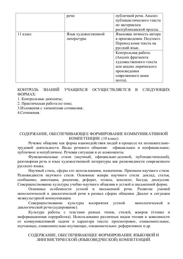 Диктанты По Русскому Языку Орфографические 10 Класс