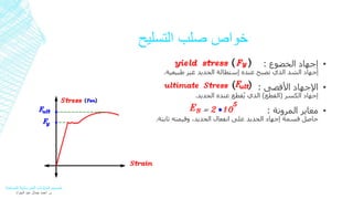 خواص صلب التسليح 
إجهاد الخضوع : ▪ 
إجهاد الشد الذي تصبح عنده إستطالة الحديد غير طبيعية. 
الإجهاد الأقصى : ▪ 
إجهاد الكسر )القطع( الذي يُقطع عنده الحديد. 
معاير المرونة : ▪ 
حاصل قسمة إجهاد الحديد على انفعال الحديد، وقيمته ثابتة. 
تصميم المنشآت الخرسانية المسلحة 
م. أحمد جمال عبد الجواد 
 
