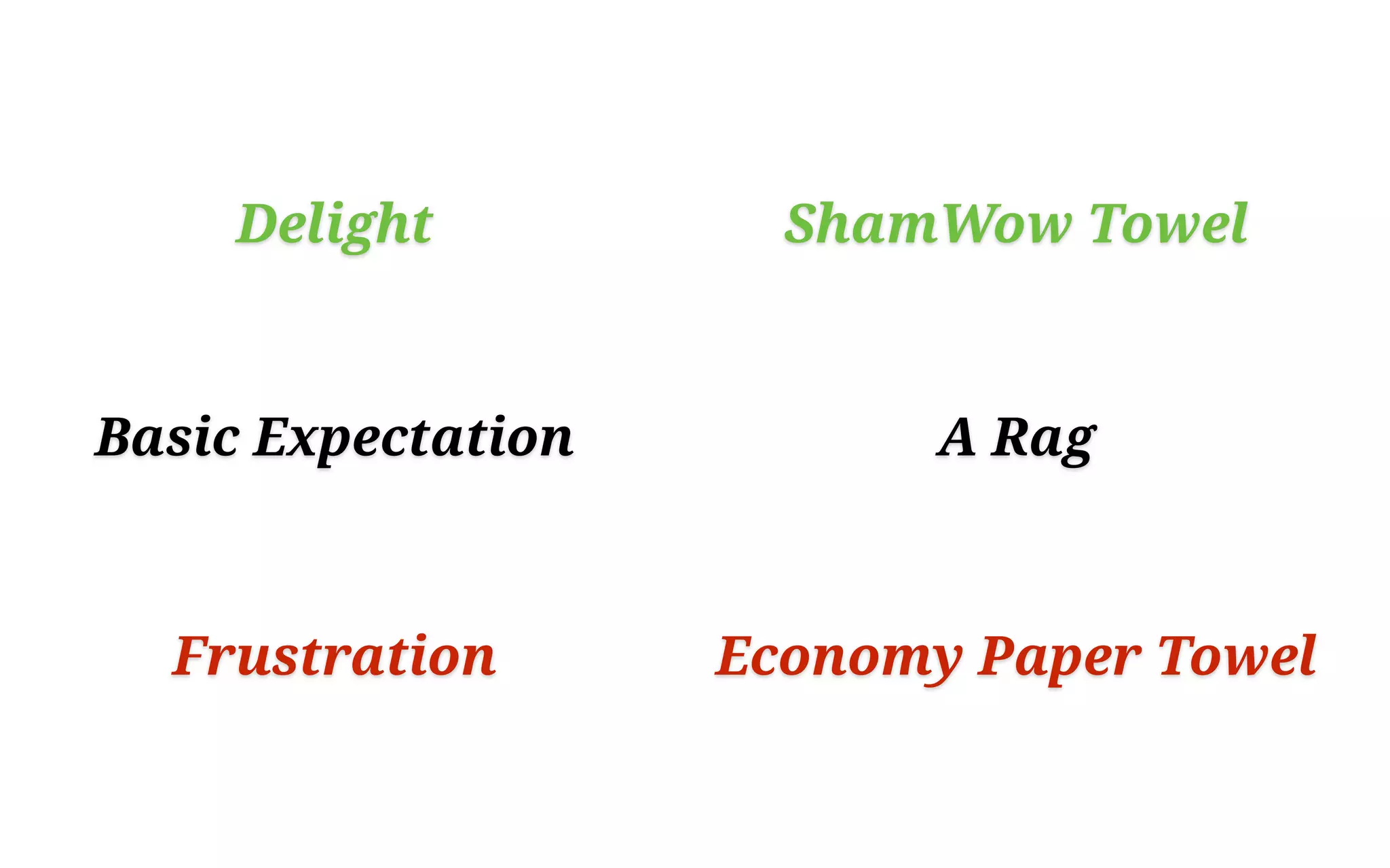 @_davestadler
what’s the goal for devs?
creating a
great product!
 