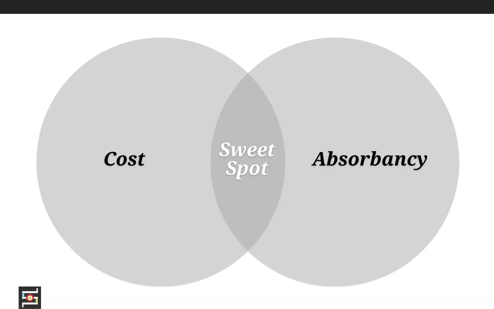 @_davestadler
ok, tell me more…
 