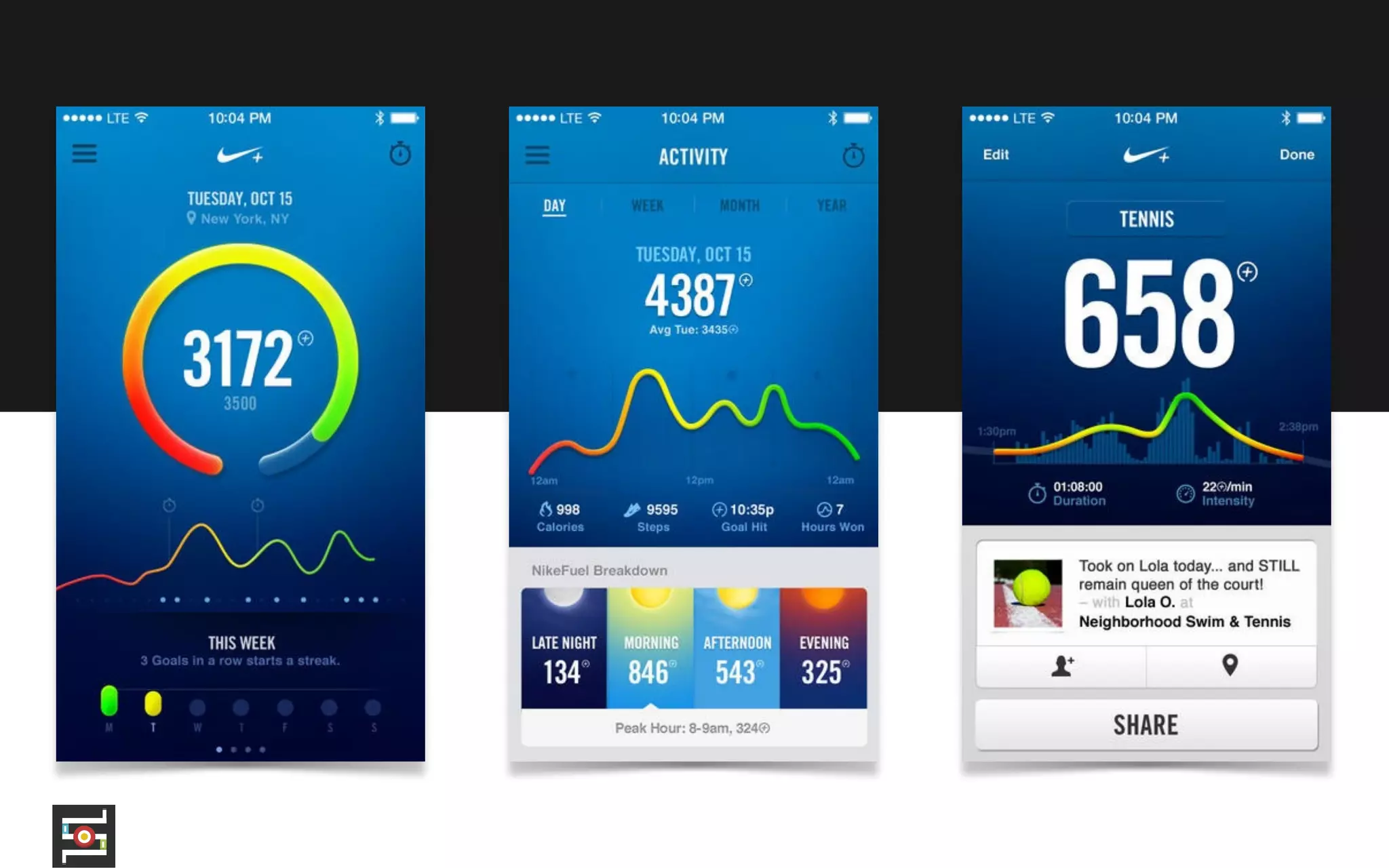 @_davestadler
1: team approach
 