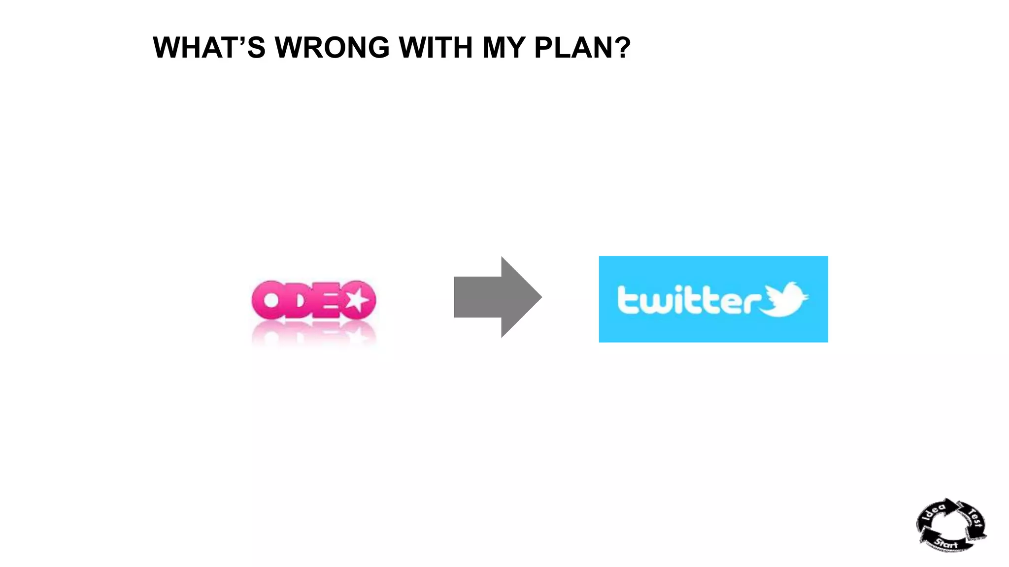 WHAT’S WRONG WITH MY PLAN? 
 