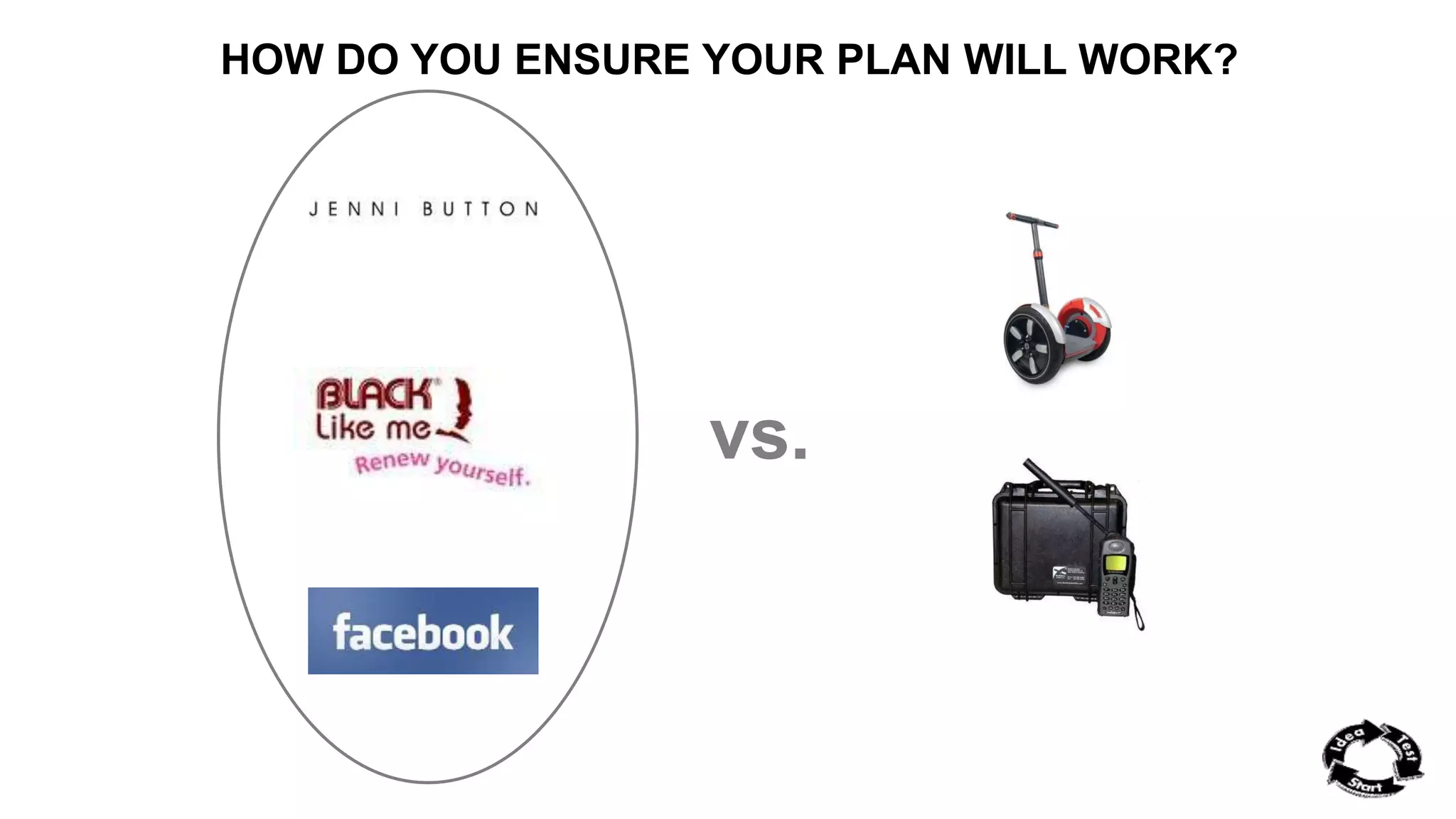 HOW DO YOU ENSURE YOUR PLAN WILL WORK? 
vs. 
 