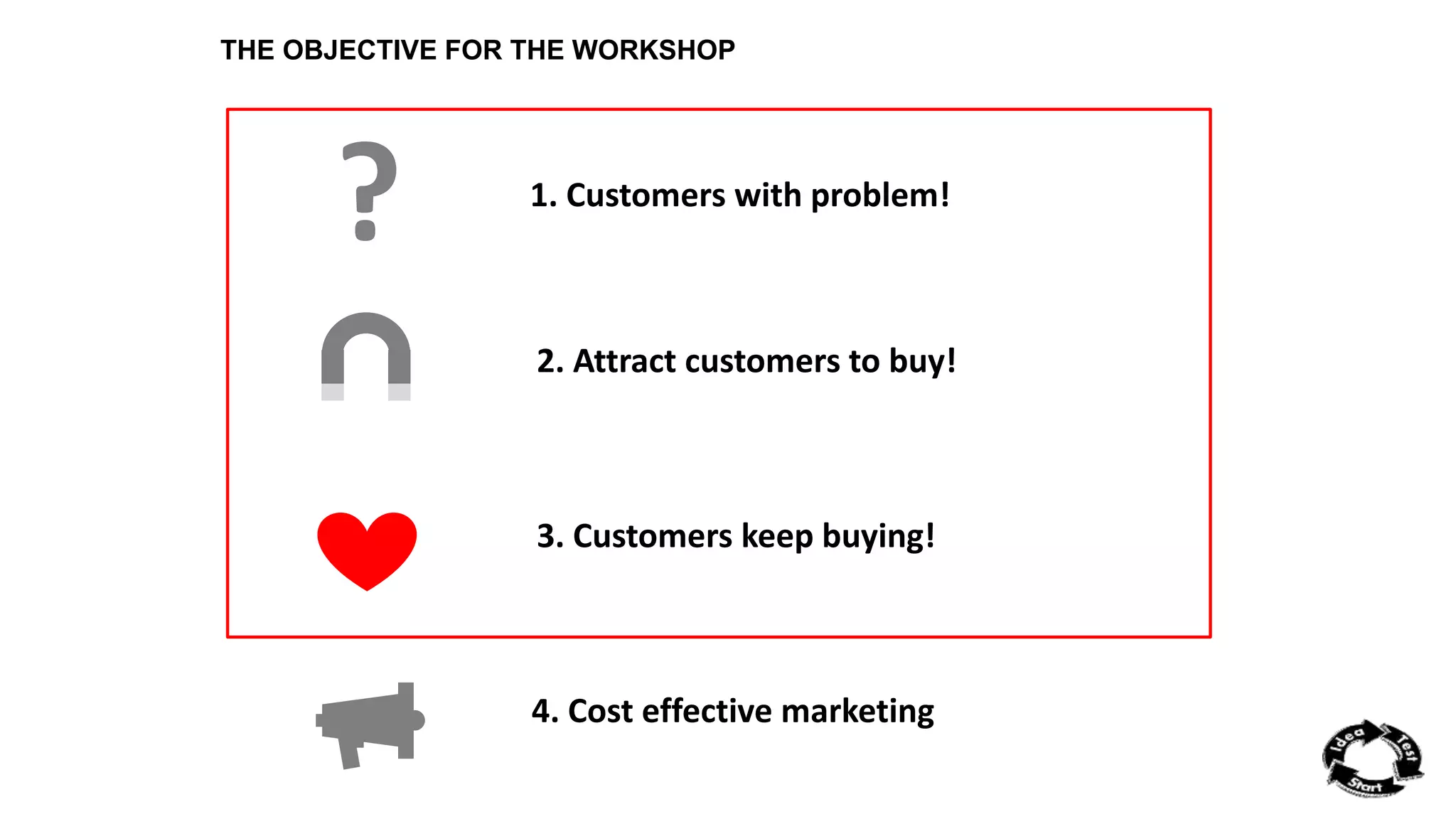 THE OBJECTIVE FOR THE WORKSHOP 
1. Customers with problem! 
2. Attract customers to buy! 
3. Customers keep buying! 
4. Cost effective marketing 
? 
 