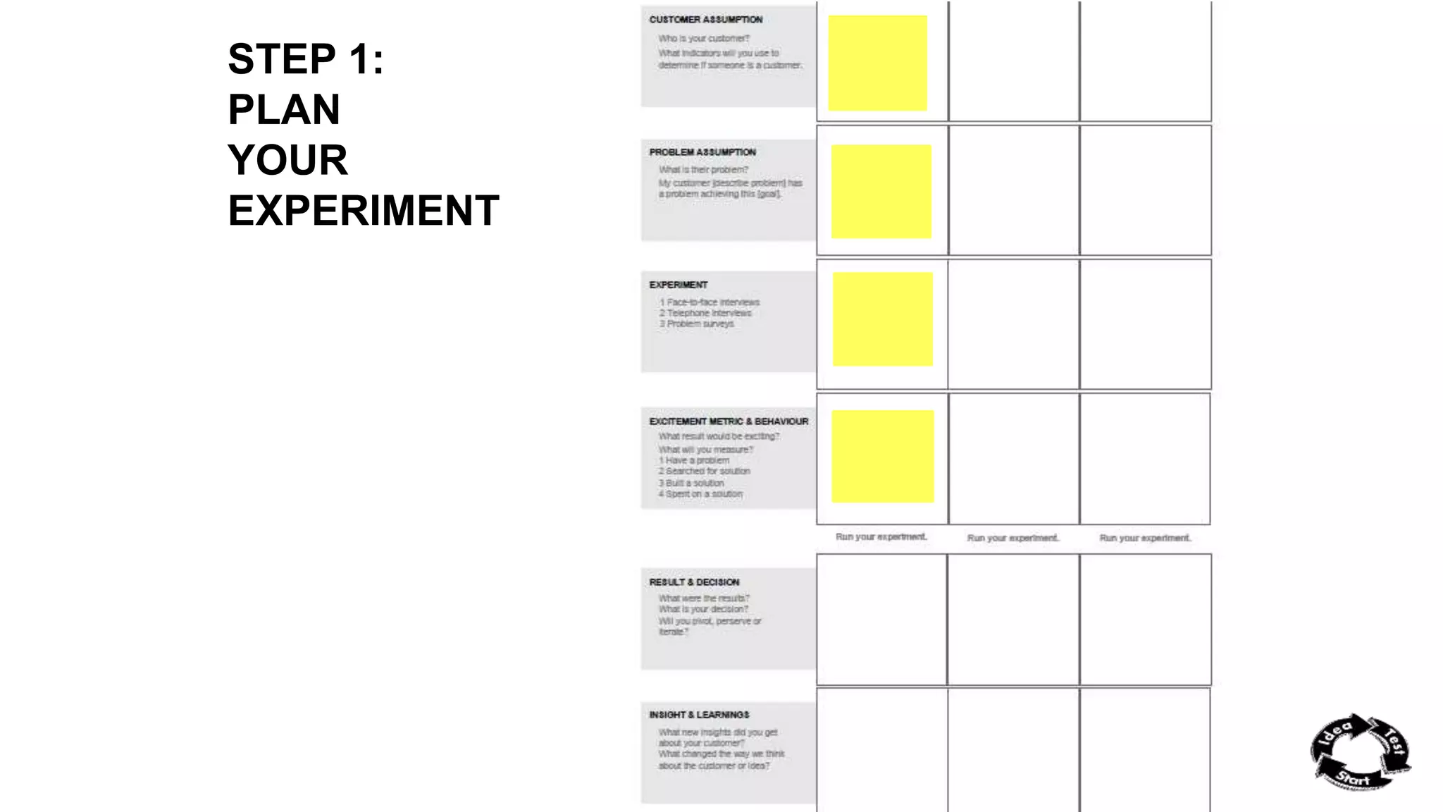 STEP 1: 
PLAN 
YOUR 
EXPERIMENT 
 