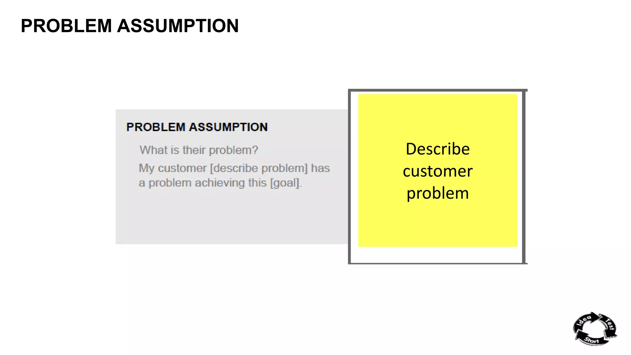 PROBLEM ASSUMPTION 
Describe 
customer 
problem 
 