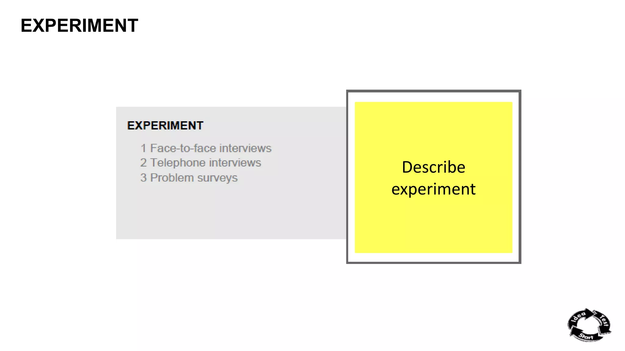 EXPERIMENT 
Describe 
experiment 
 