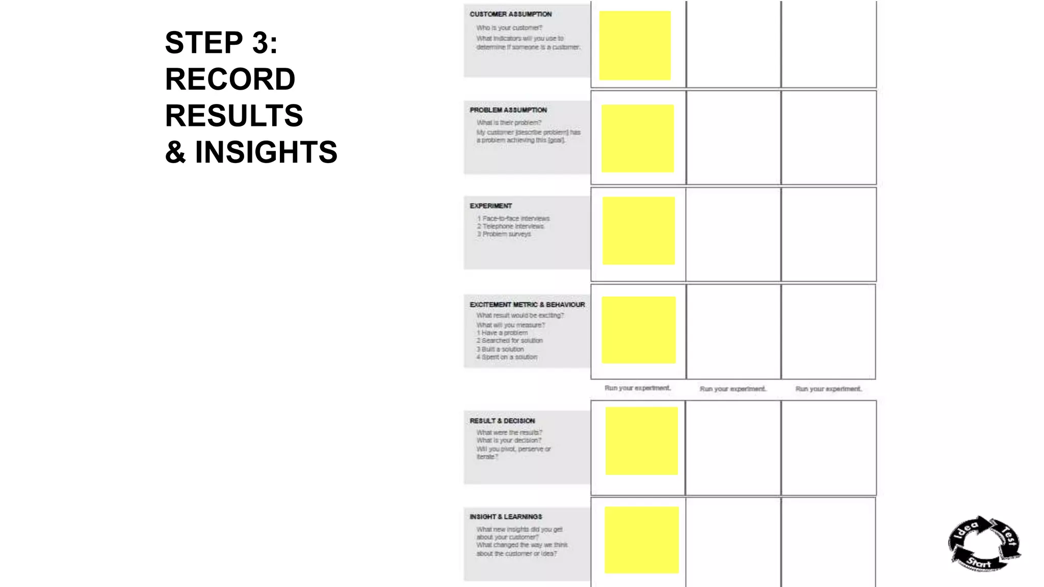 STEP 3: 
RECORD 
RESULTS 
& INSIGHTS 
 