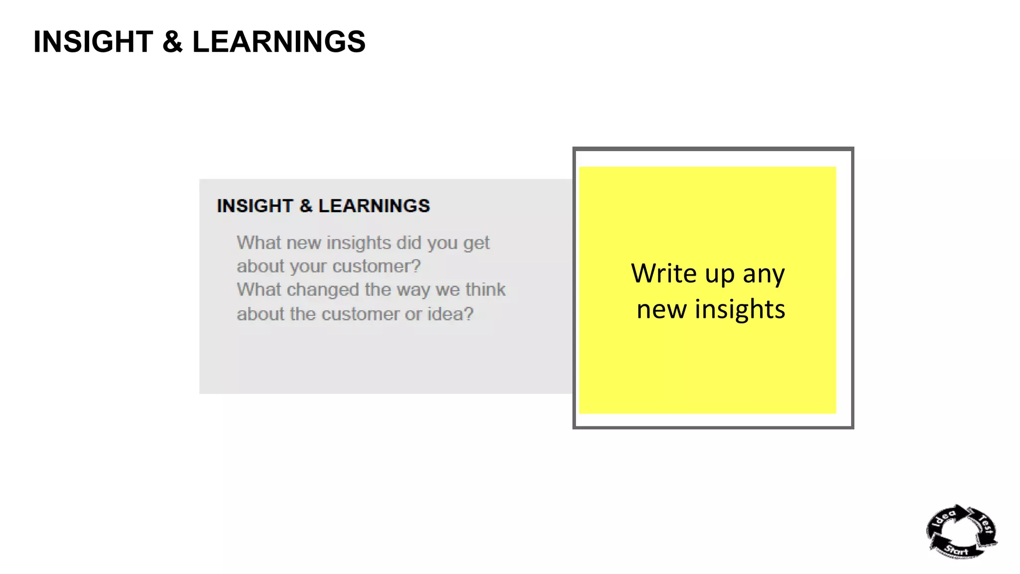 INSIGHT & LEARNINGS 
Write up any 
new insights 
 