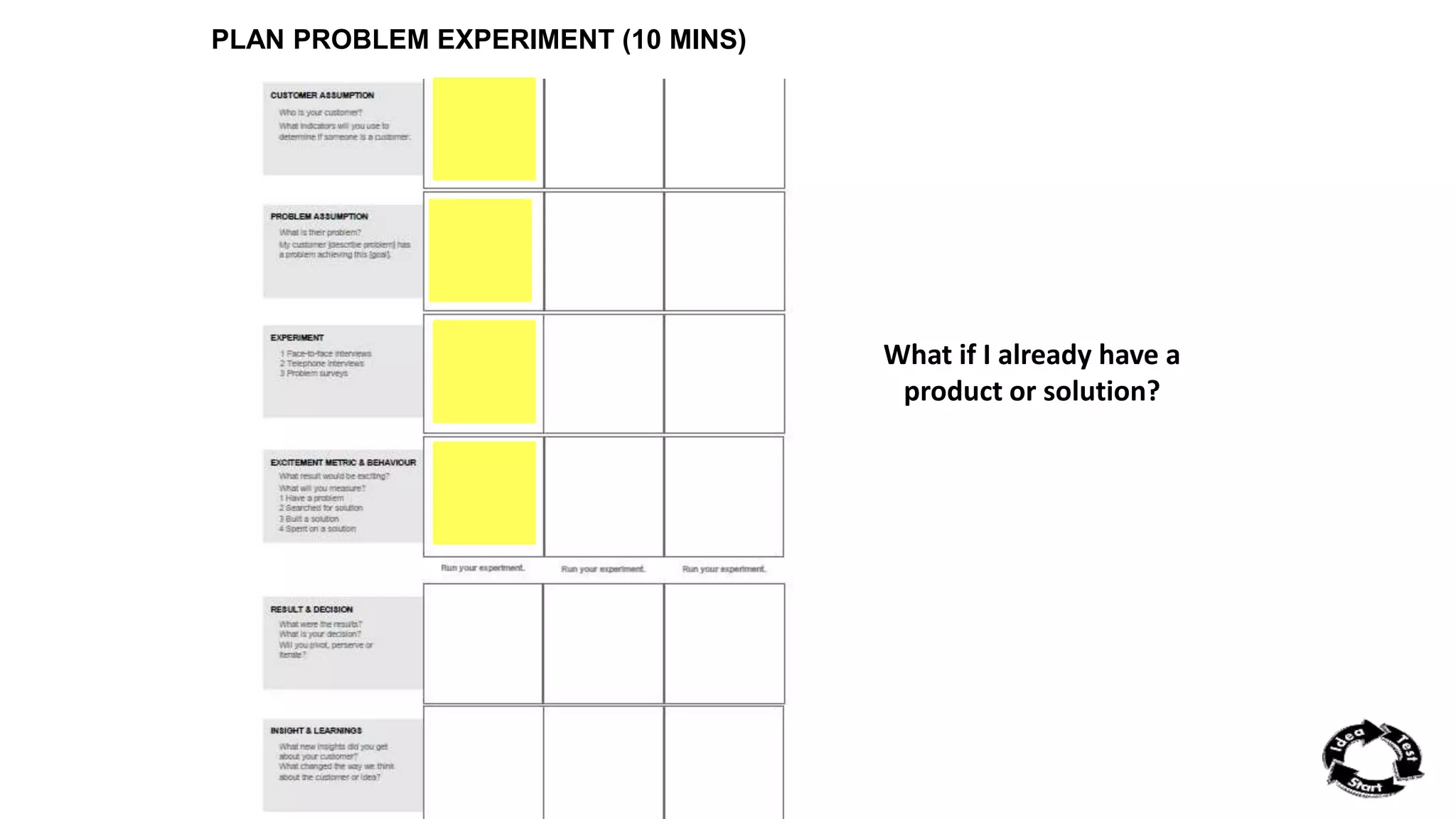PLAN PROBLEM EXPERIMENT (10 MINS) 
What if I already have a 
product or solution? 
 