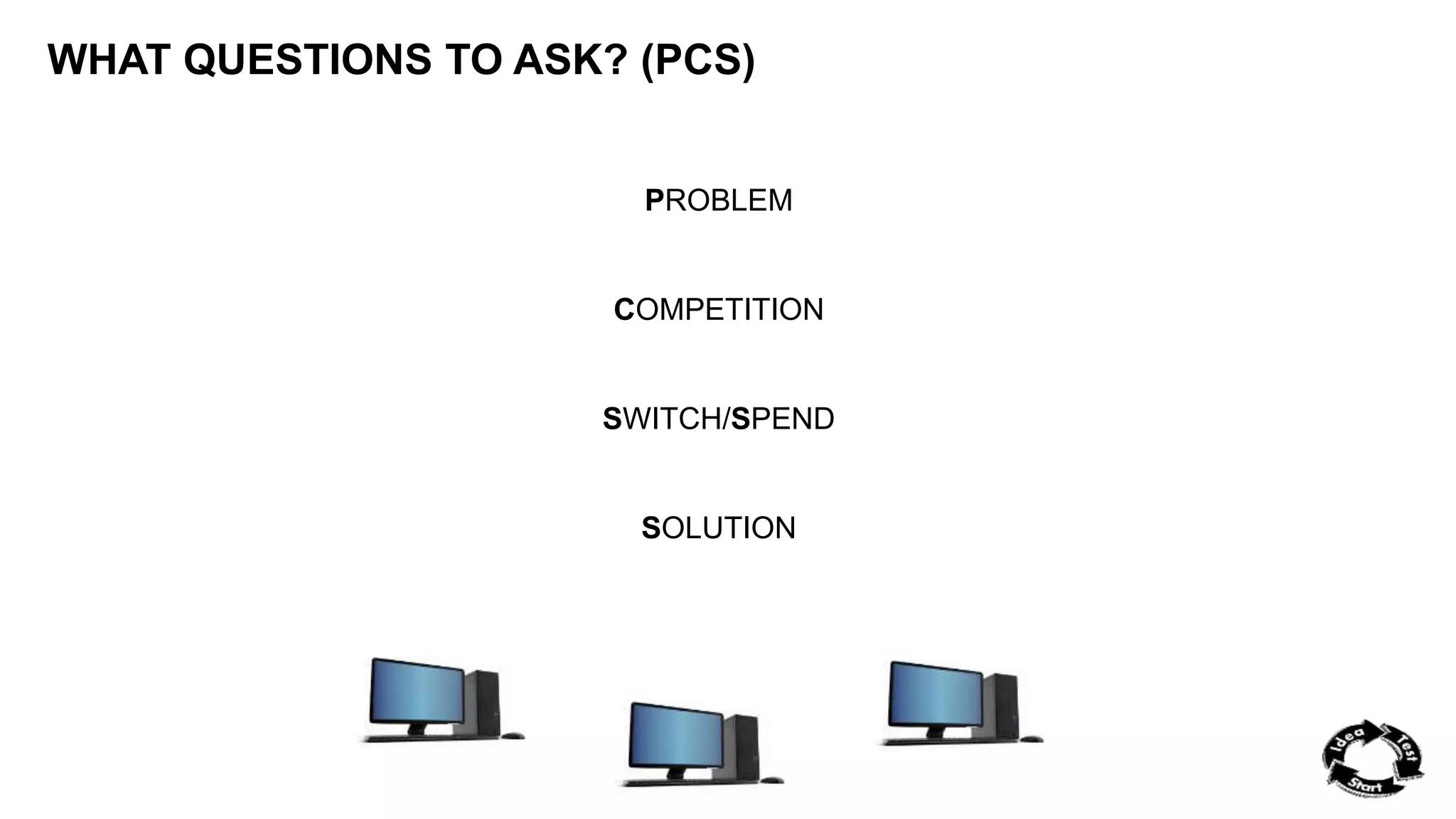 WHAT QUESTIONS TO ASK? (PCS) 
PROBLEM 
COMPETITION 
SWITCH/SPEND 
SOLUTION 
 