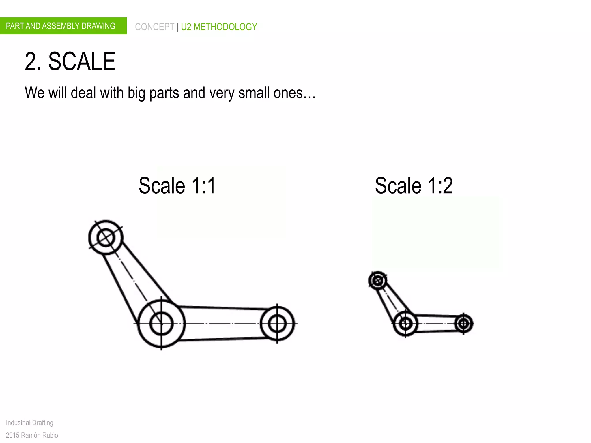 PART AND ASSEMBLY DRAWING CONCEPT | U2 METHODOLOGY
Industrial Drafting
2015 Ramón Rubio
We will deal with big parts and very small ones…
Scale 1:1 Scale 1:2
2. SCALE
 