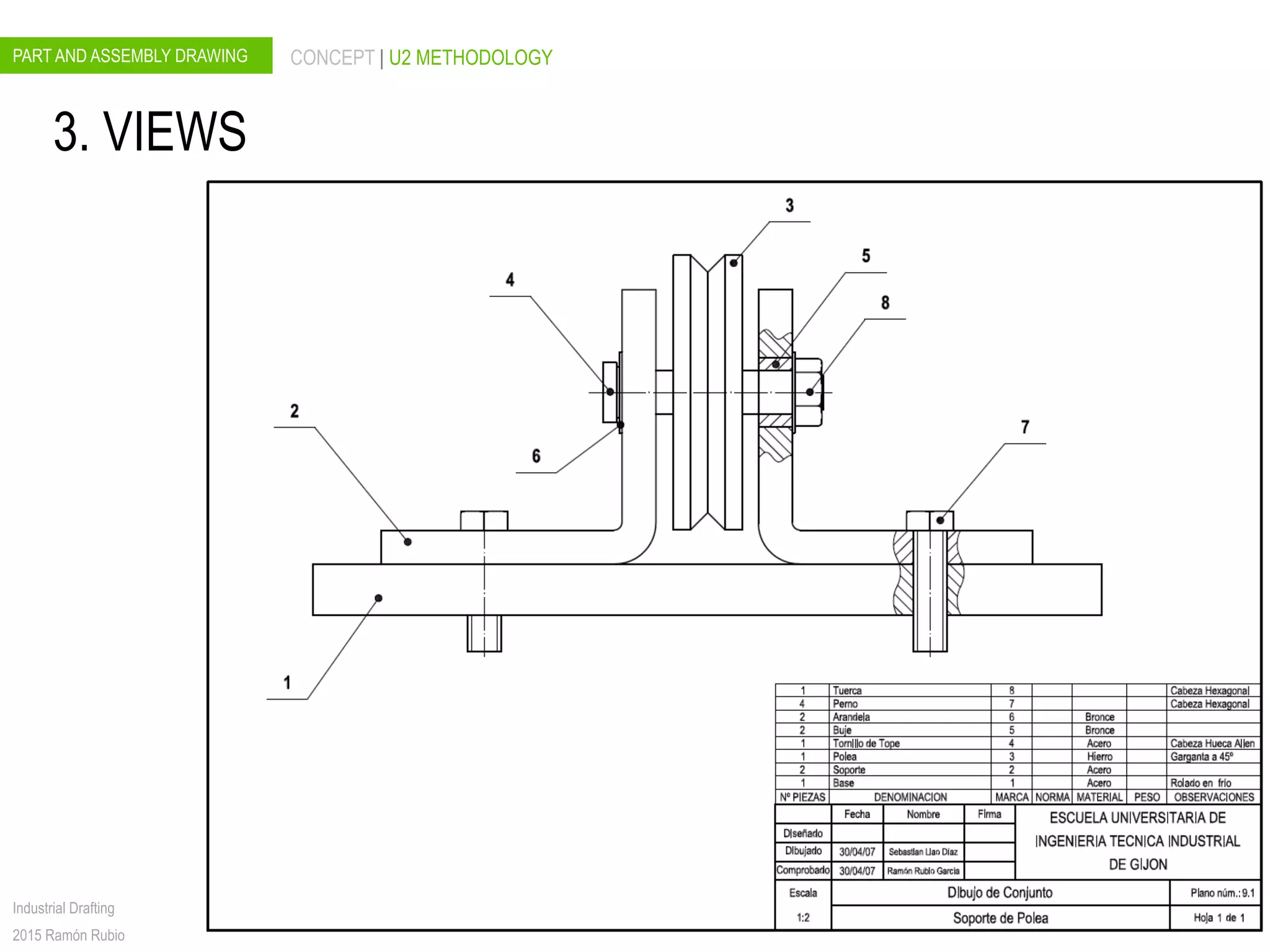 PART AND ASSEMBLY DRAWING CONCEPT | U2 METHODOLOGY
Industrial Drafting
2015 Ramón Rubio
3. VIEWS
 
