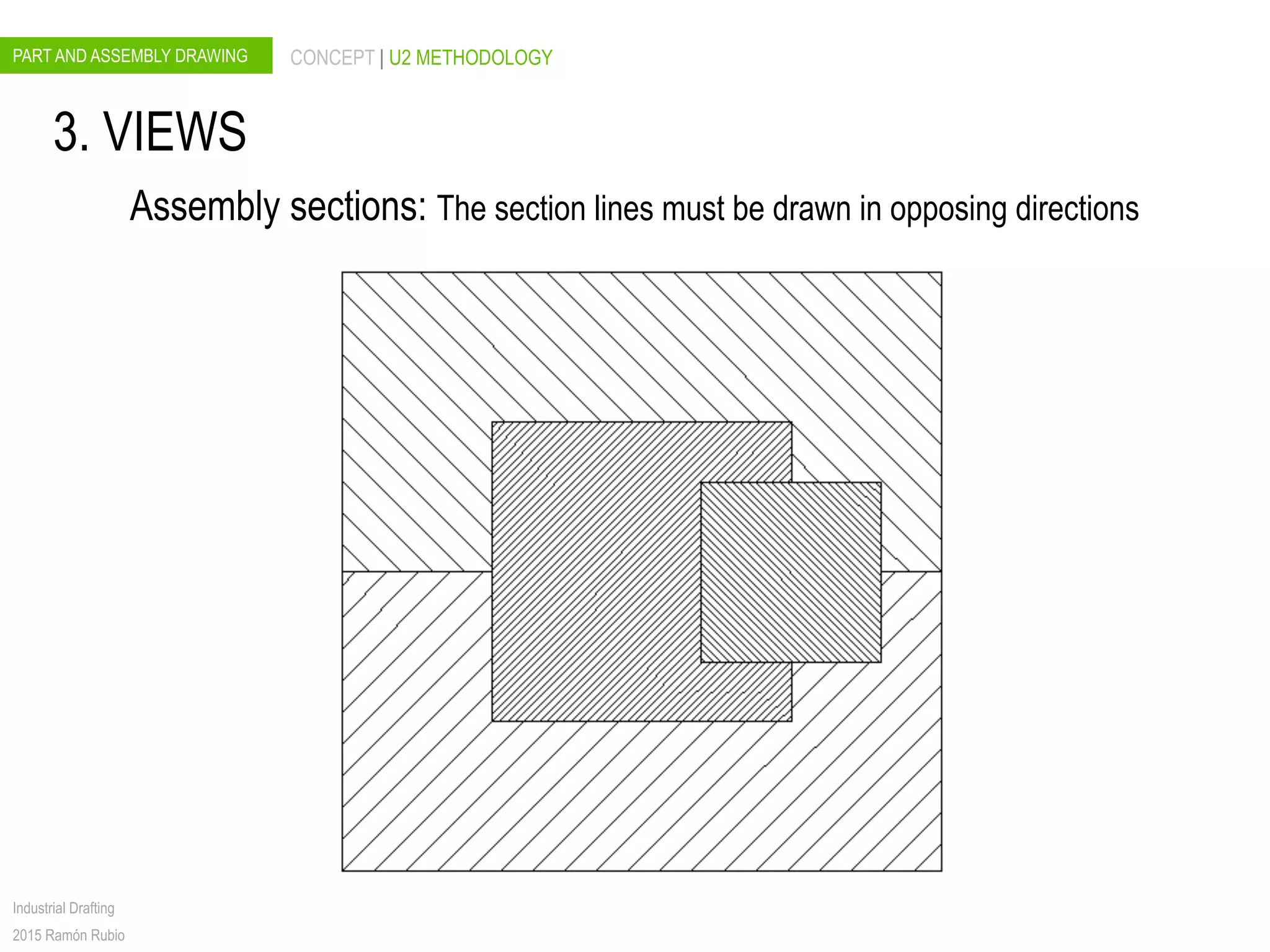 PART AND ASSEMBLY DRAWING CONCEPT | U2 METHODOLOGY
Industrial Drafting
2015 Ramón Rubio
3. VIEWS
Assembly sections: The section lines must be drawn in opposing directions
 