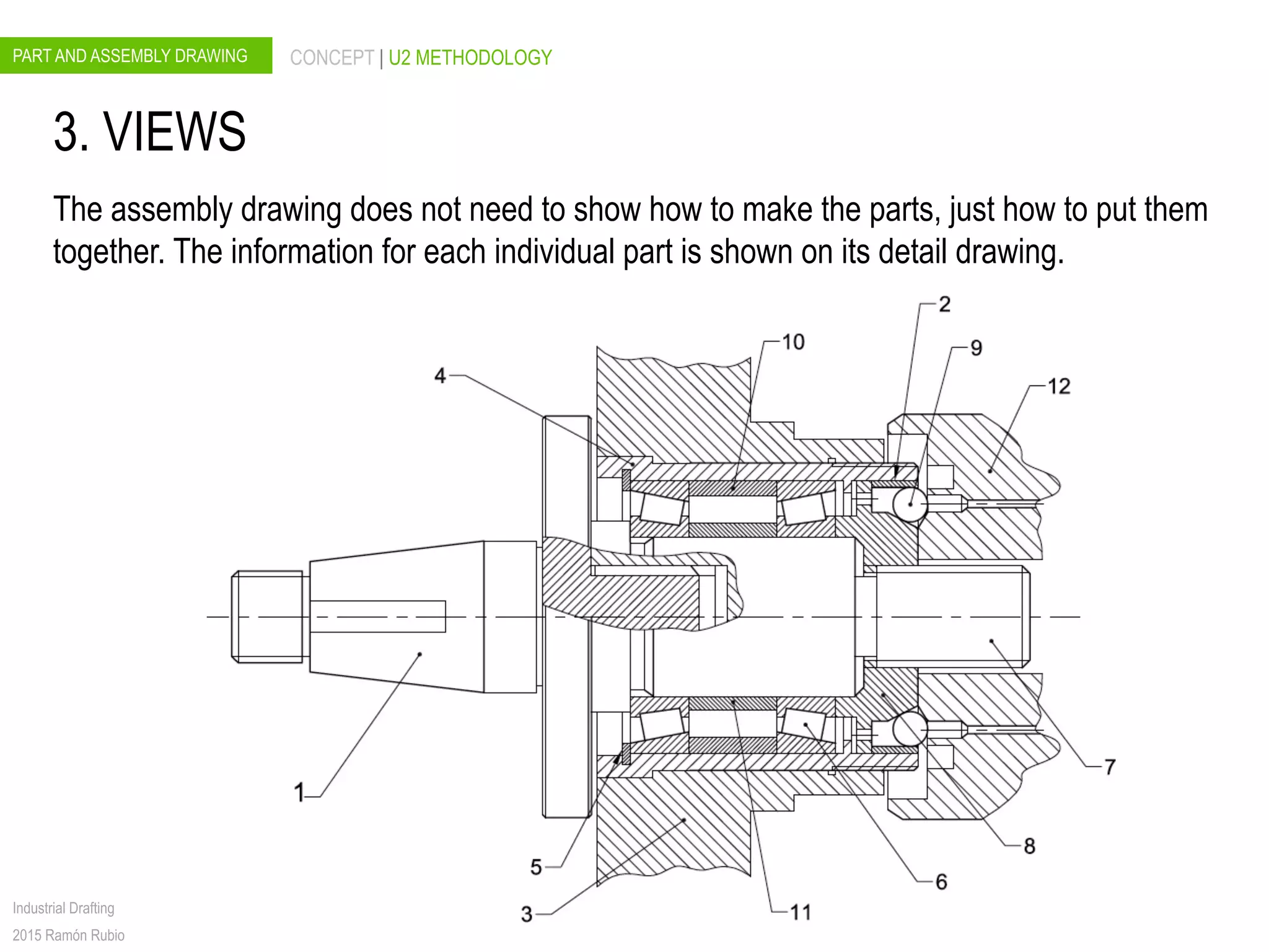 PART AND ASSEMBLY DRAWING CONCEPT | U2 METHODOLOGY
Industrial Drafting
2015 Ramón Rubio
3. VIEWS
The assembly drawing does not need to show how to make the parts, just how to put them
together. The information for each individual part is shown on its detail drawing.
 