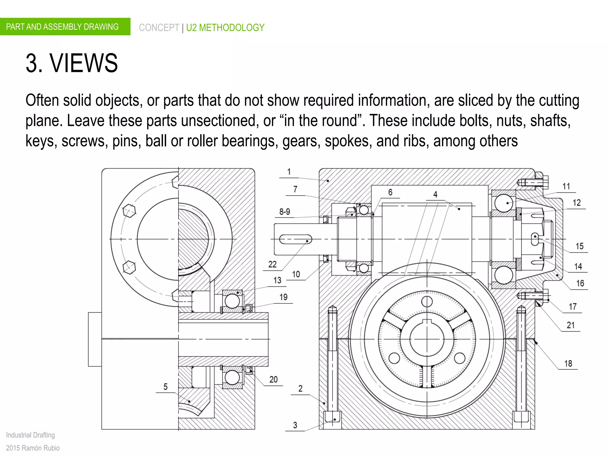 PART AND ASSEMBLY DRAWING CONCEPT | U2 METHODOLOGY
Industrial Drafting
2015 Ramón Rubio
Often solid objects, or parts that do not show required information, are sliced by the cutting
plane. Leave these parts unsectioned, or “in the round”. These include bolts, nuts, shafts,
keys, screws, pins, ball or roller bearings, gears, spokes, and ribs, among others
3. VIEWS
 