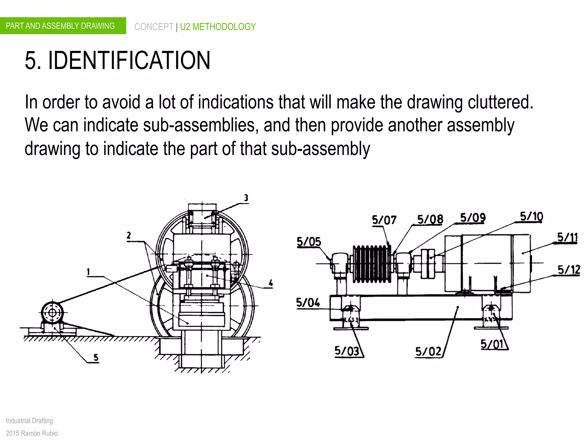PART AND ASSEMBLY DRAWING CONCEPT | U2 METHODOLOGY
Industrial Drafting
2015 Ramón Rubio
5. IDENTIFICATION
In order to avoid a lot of indications that will make the drawing cluttered.
We can indicate sub-assemblies, and then provide another assembly
drawing to indicate the part of that sub-assembly
 
