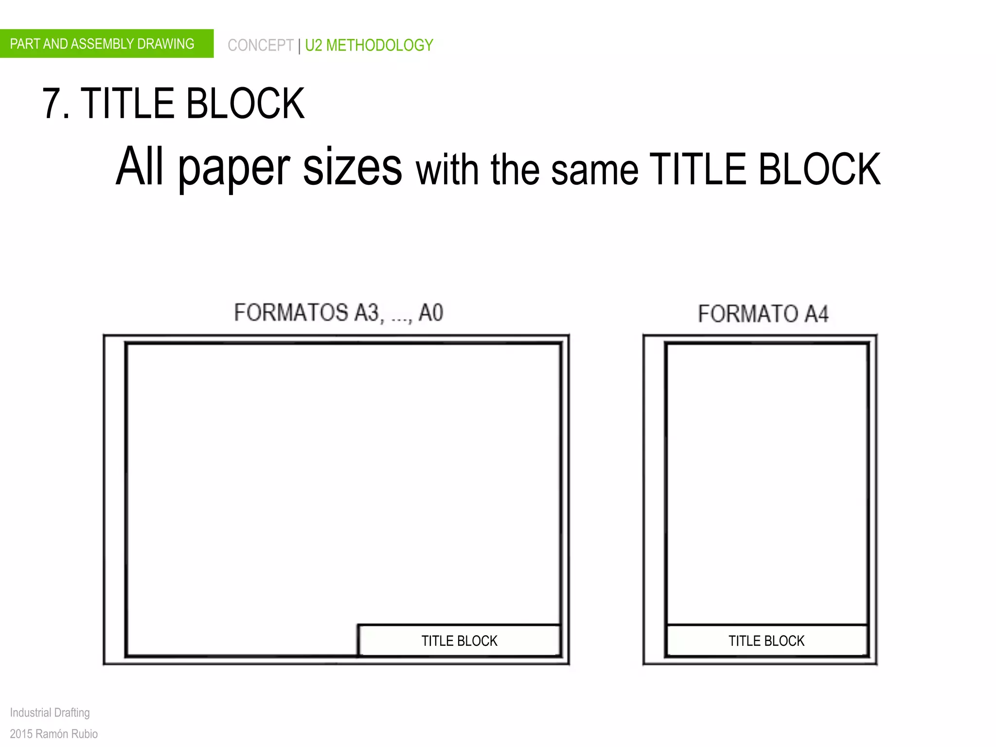 PART AND ASSEMBLY DRAWING CONCEPT | U2 METHODOLOGY
Industrial Drafting
2015 Ramón Rubio
All paper sizes with the same TITLE BLOCK
7. TITLE BLOCK
TITLE BLOCK TITLE BLOCK
 