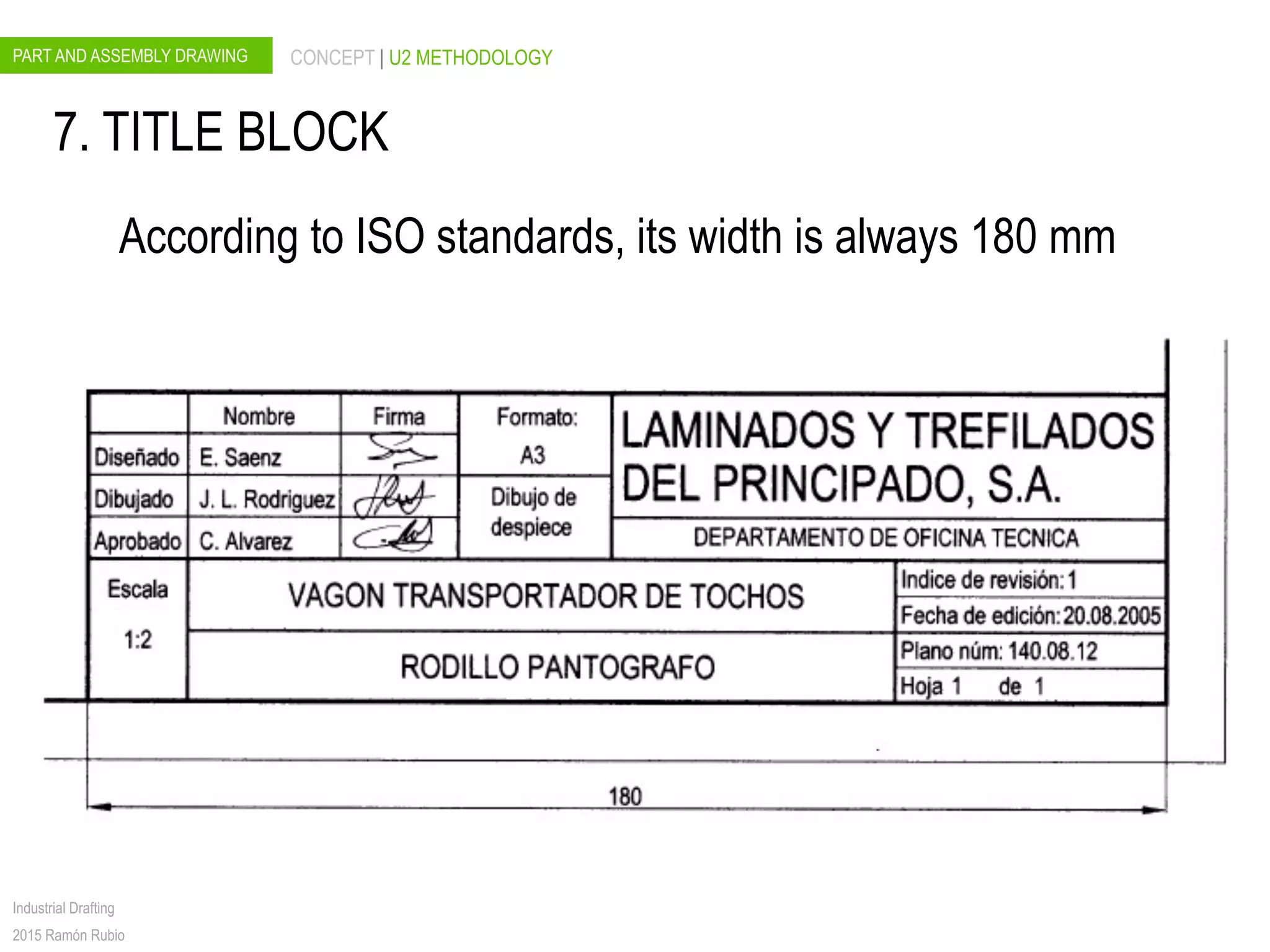 PART AND ASSEMBLY DRAWING CONCEPT | U2 METHODOLOGY
Industrial Drafting
2015 Ramón Rubio
7. TITLE BLOCK
According to ISO standards, its width is always 180 mm
 