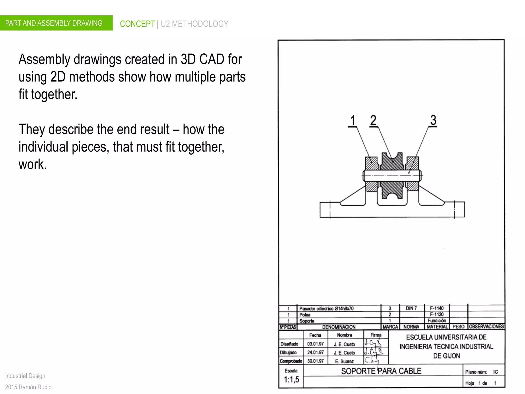 PART AND ASSEMBLY DRAWING
Industrial Design
2015 Ramón Rubio
CONCEPT | U2 METHODOLOGY
Assembly drawings created in 3D CAD for
using 2D methods show how multiple parts
fit together.
They describe the end result – how the
individual pieces, that must fit together,
work.
 