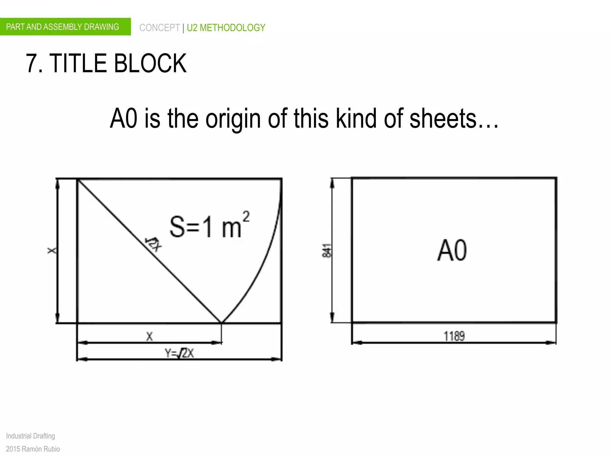 PART AND ASSEMBLY DRAWING CONCEPT | U2 METHODOLOGY
Industrial Drafting
2015 Ramón Rubio
A0 is the origin of this kind of sheets…
7. TITLE BLOCK
 