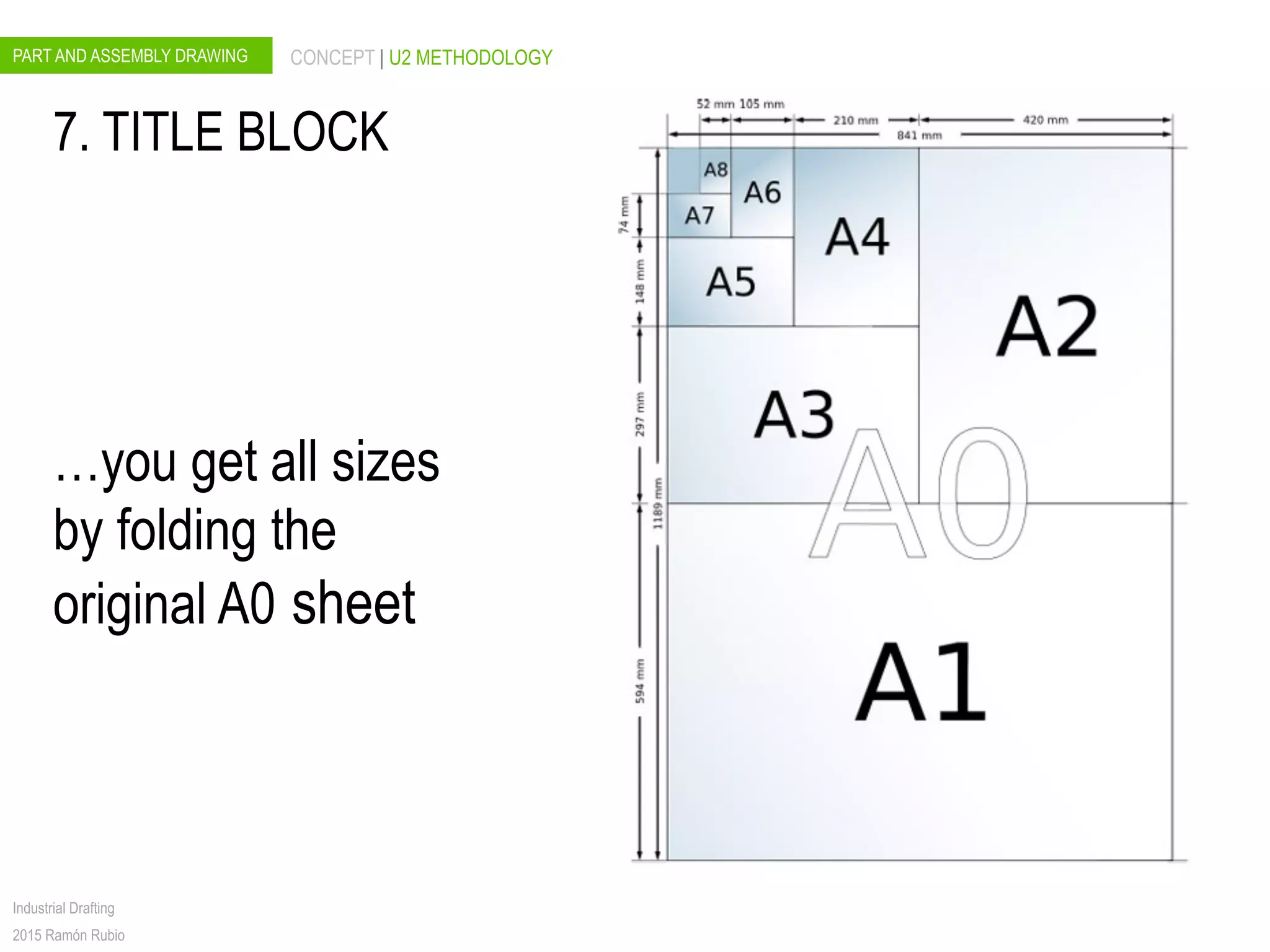 PART AND ASSEMBLY DRAWING CONCEPT | U2 METHODOLOGY
Industrial Drafting
2015 Ramón Rubio
…you get all sizes
by folding the
original A0 sheet
7. TITLE BLOCK
 