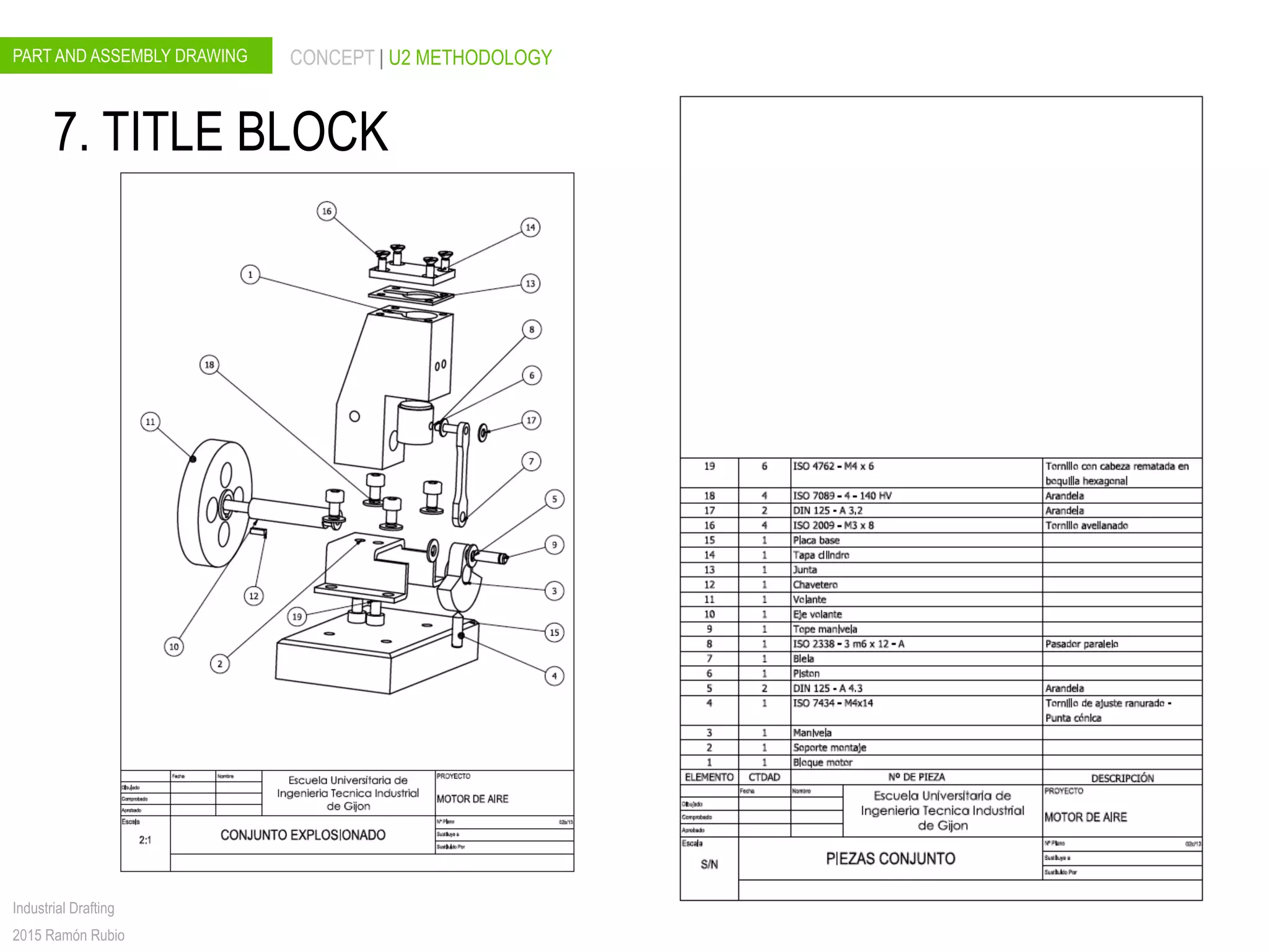 PART AND ASSEMBLY DRAWING CONCEPT | U2 METHODOLOGY
Industrial Drafting
2015 Ramón Rubio
7. TITLE BLOCK
 