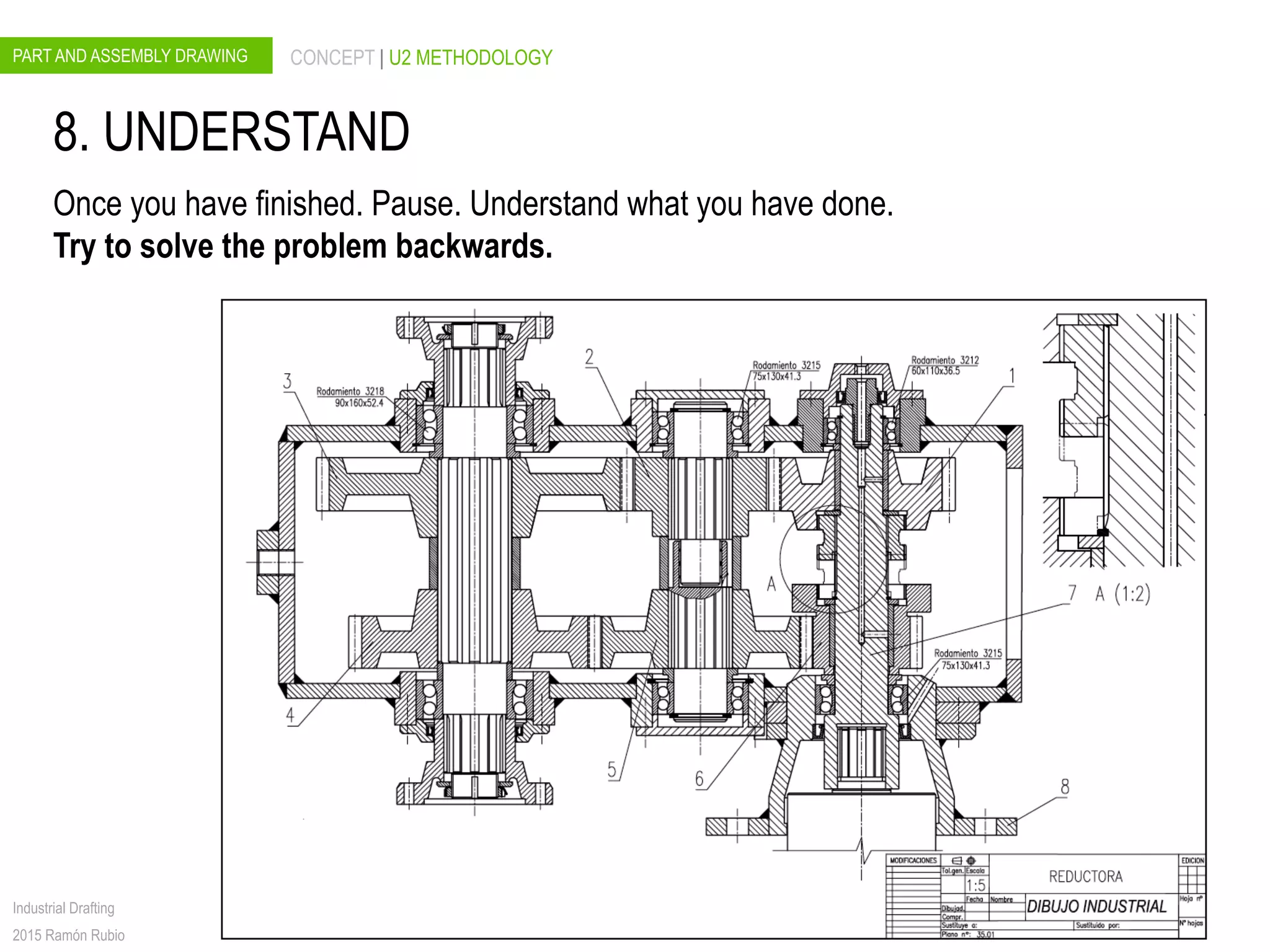 PART AND ASSEMBLY DRAWING CONCEPT | U2 METHODOLOGY
Industrial Drafting
2015 Ramón Rubio
8. UNDERSTAND
Once you have finished. Pause. Understand what you have done.
Try to solve the problem backwards.
 