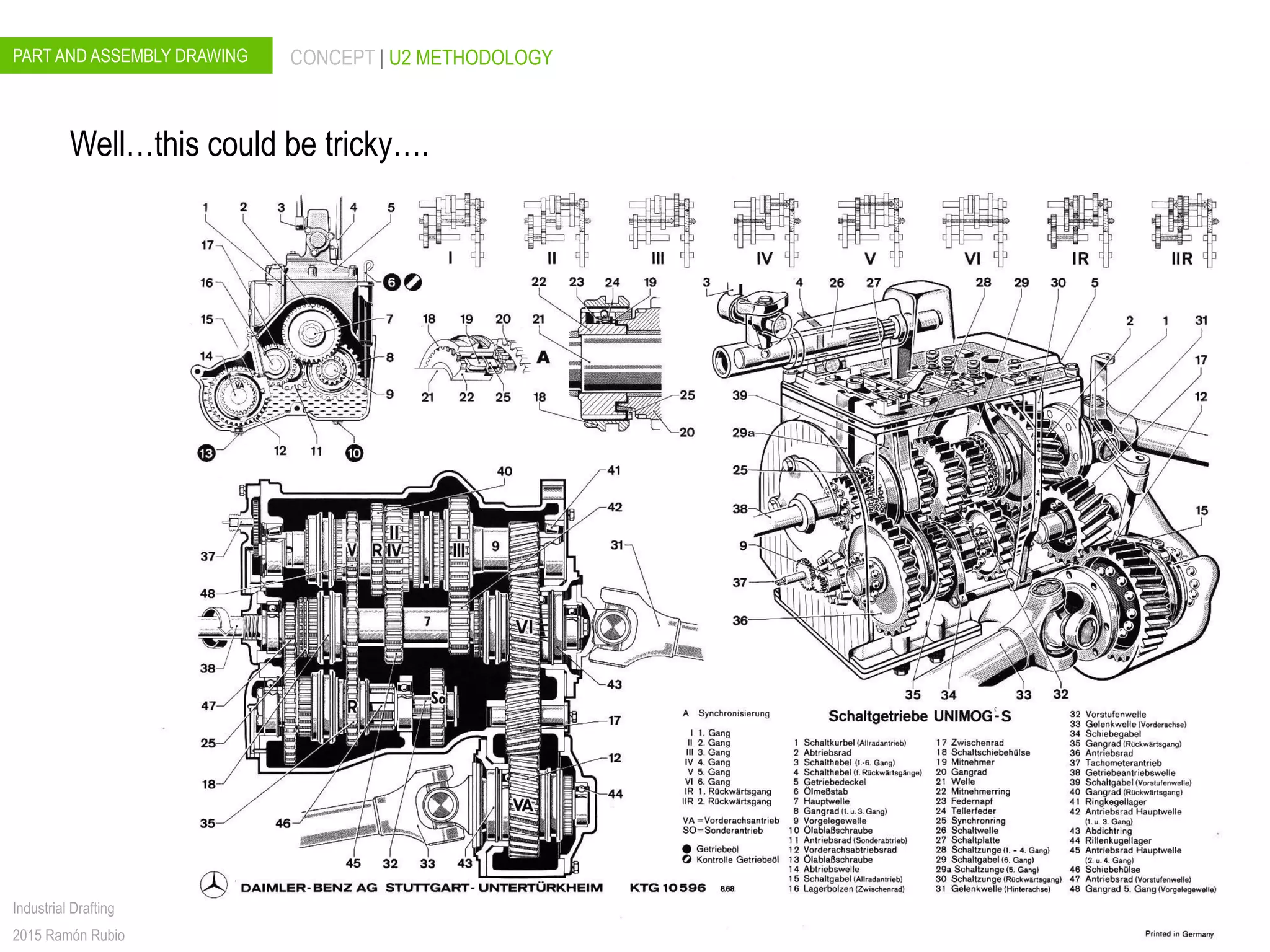 PART AND ASSEMBLY DRAWING CONCEPT | U2 METHODOLOGY
Industrial Drafting
2015 Ramón Rubio
Well…this could be tricky….
 