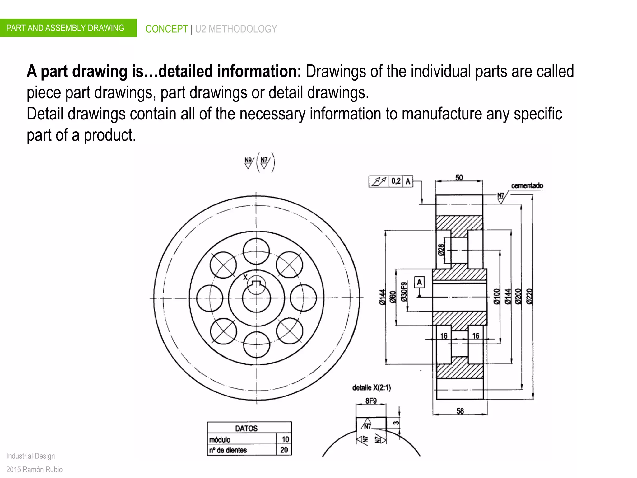 PART AND ASSEMBLY DRAWING
Industrial Design
2015 Ramón Rubio
CONCEPT | U2 METHODOLOGY
A part drawing is…detailed information: Drawings of the individual parts are called
piece part drawings, part drawings or detail drawings.
Detail drawings contain all of the necessary information to manufacture any specific
part of a product.
 