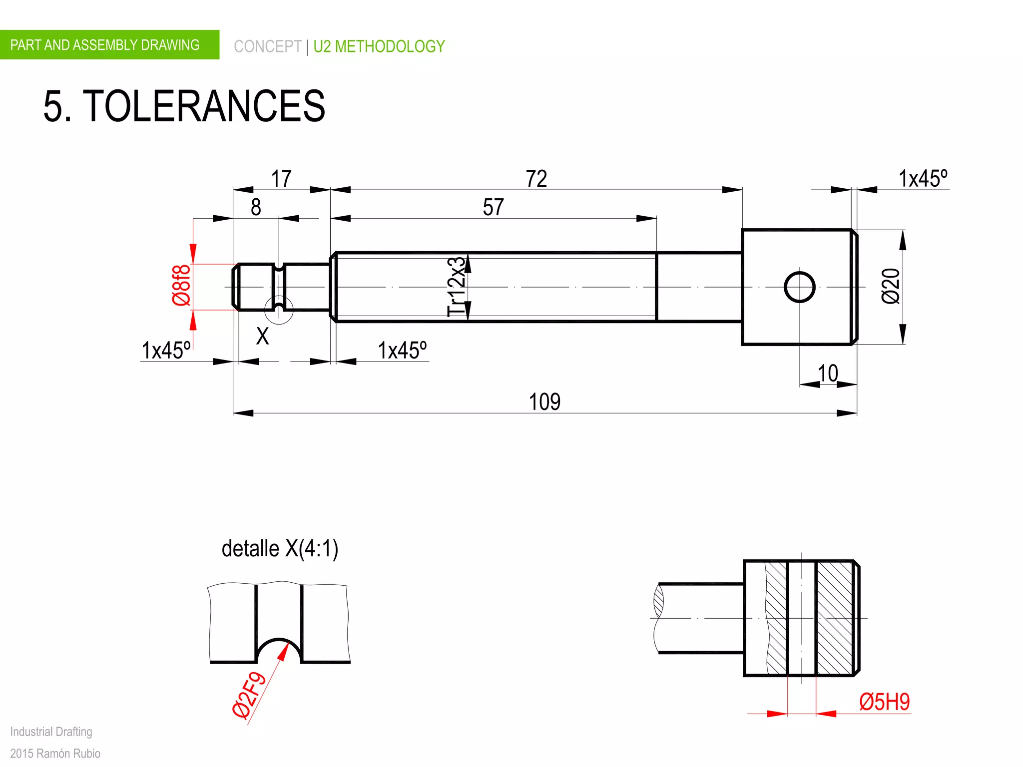 PART AND ASSEMBLY DRAWING CONCEPT | U2 METHODOLOGY
Industrial Drafting
2015 Ramón Rubio
1x45º72
Tr12x3
10
Ø5H9
109
1x45º
57
1x45º
Ø20
8
17
Ø2F9
detalle X(4:1)
X
Ø8f8
5. TOLERANCES
 