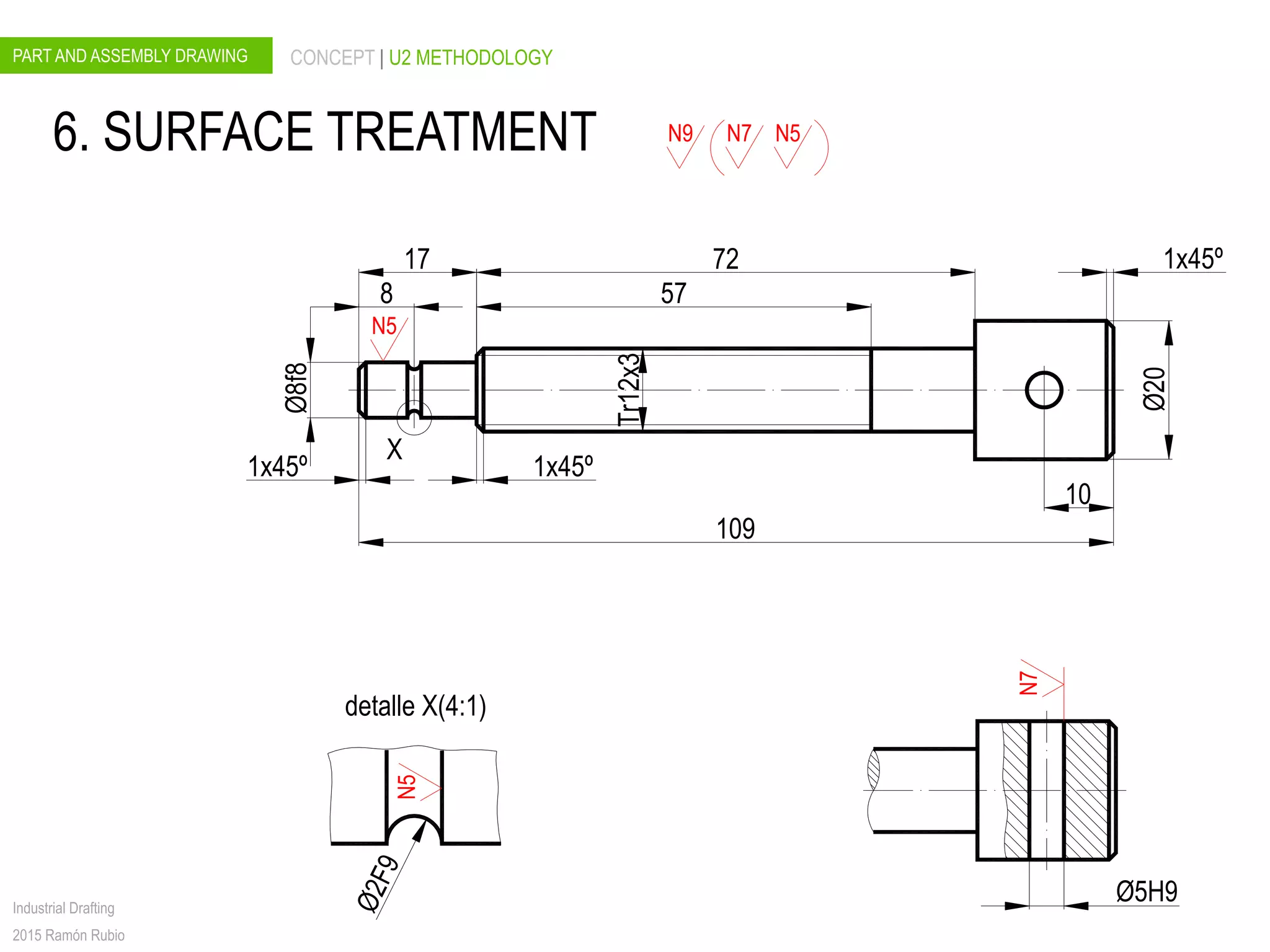 PART AND ASSEMBLY DRAWING CONCEPT | U2 METHODOLOGY
Industrial Drafting
2015 Ramón Rubio
1x45º72
Tr12x3
10
Ø5H9
109
1x45º
57
1x45º
Ø20
8
17
Ø2F9
detalle X(4:1)
X
Ø8f8
N5N7N9
N5
N7
N5
6. SURFACE TREATMENT
 