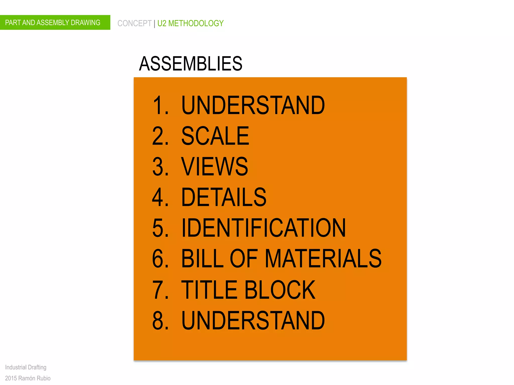 PART AND ASSEMBLY DRAWING CONCEPT | U2 METHODOLOGY
Industrial Drafting
2015 Ramón Rubio
ASSEMBLIES
1.  UNDERSTAND
2.  SCALE
3.  VIEWS
4.  DETAILS
5.  IDENTIFICATION
6.  BILL OF MATERIALS
7.  TITLE BLOCK
8.  UNDERSTAND
 