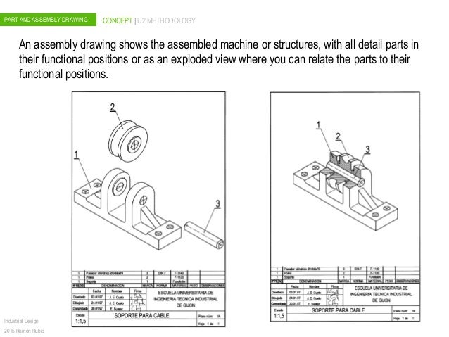Featured image of post Assembly And Parts Drawing Definition A detail assembly drawing shows how all components are assembled and provides all the necessary details dimensions and joining techniques including welding to fully assemble all or part of the project