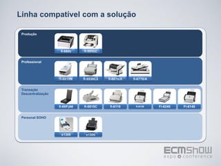 Linha compatível com a solução

Produção
 Produção




                     fi-6800    fi-5950C


 Professional




                    fi-6010N    fi-5530C2   fi-6670/A   fi-6770/A


 Transação
 Descentralização


                    fi-60F(A6   fi-5015C     fi-6110     fi-6130    Fi-6240   Fi-6140


 Personal SOHO




                     s1300       s1500
 