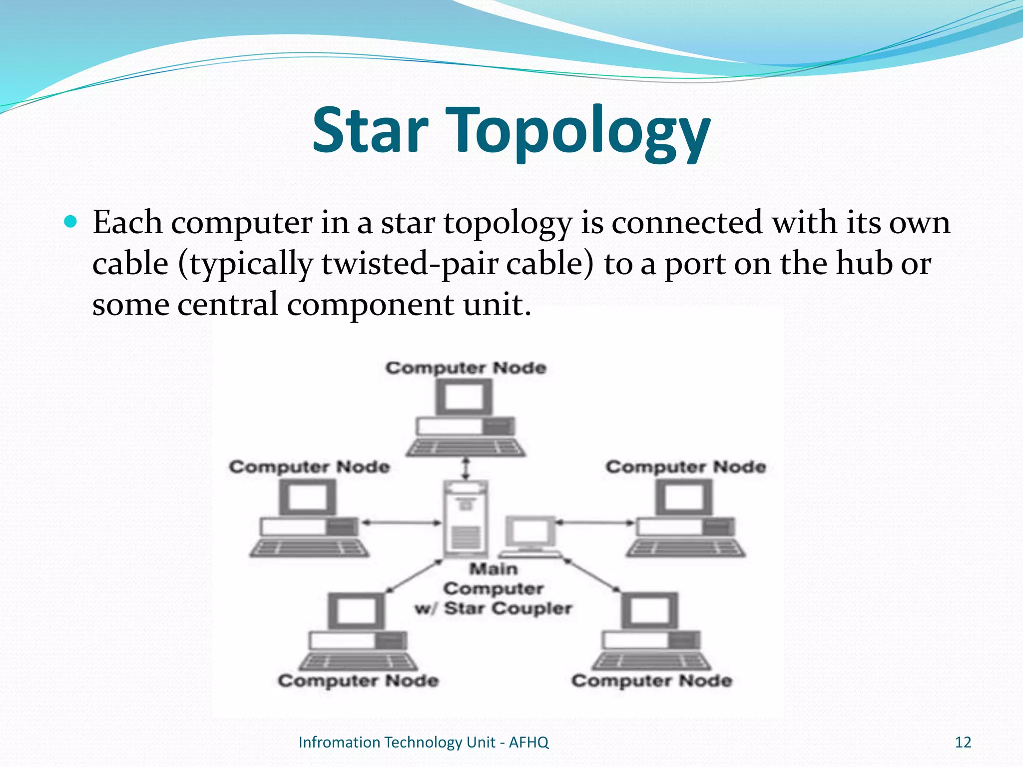 Star Topology 
 Each computer in a star topology is connected with its own 
cable (typically twisted-pair cable) to a port on the hub or 
some central component unit. 
Infromation Technology Unit - AFHQ 12 
 