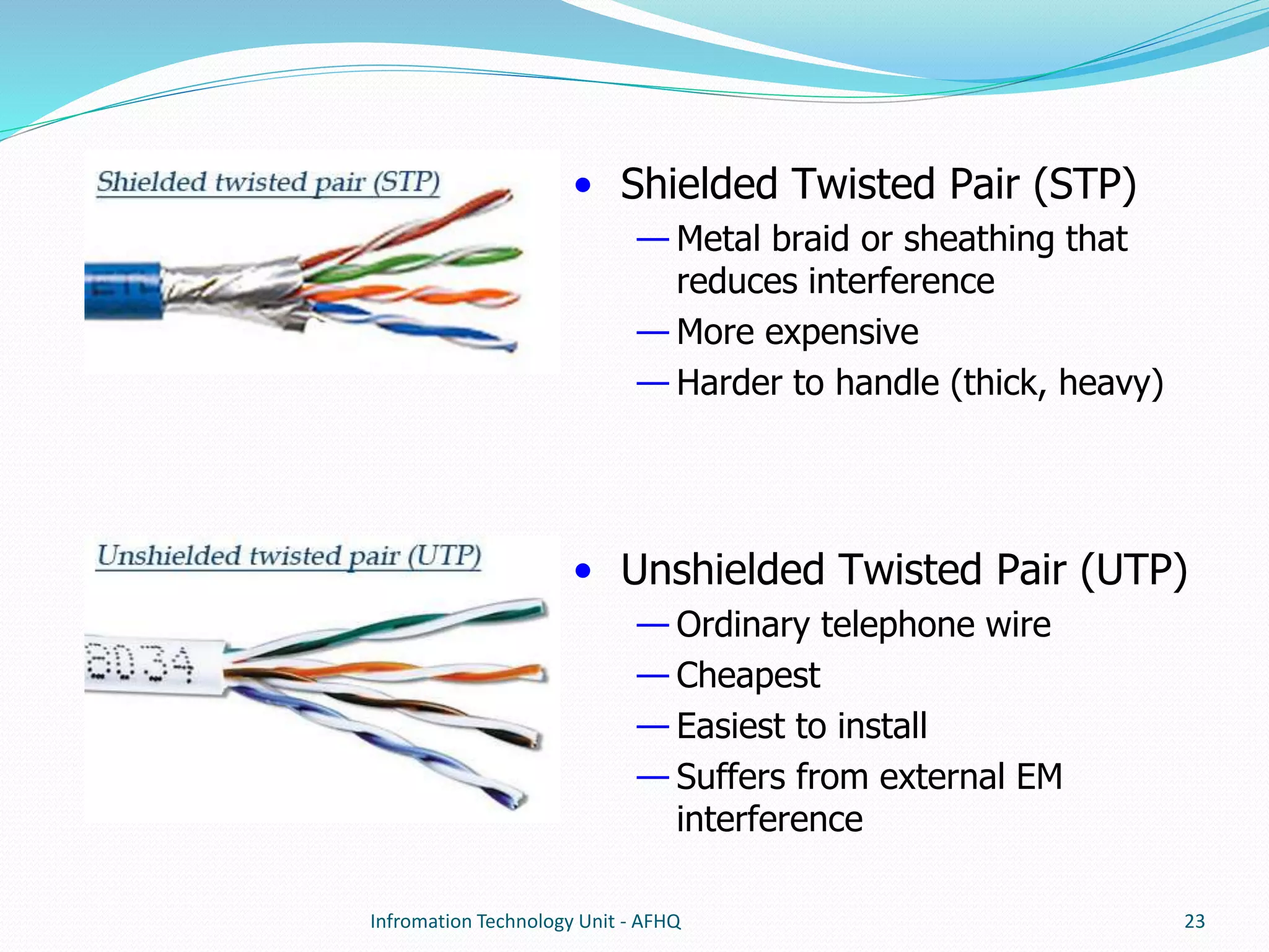 • Shielded Twisted Pair (STP) 
— Metal braid or sheathing that 
reduces interference 
— More expensive 
— Harder to handle (thick, heavy) 
• Unshielded Twisted Pair (UTP) 
— Ordinary telephone wire 
— Cheapest 
— Easiest to install 
— Suffers from external EM 
interference 
Infromation Technology Unit - AFHQ 23 
 