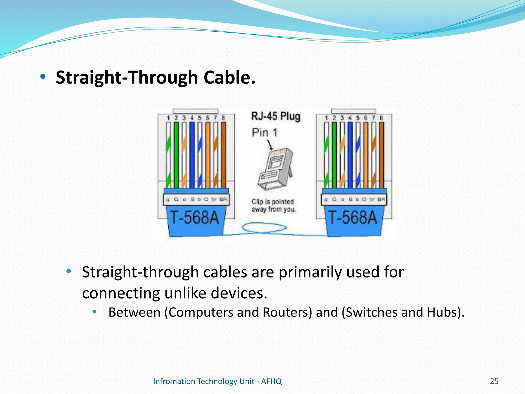 • Straight-Through Cable. 
• Straight-through cables are primarily used for 
connecting unlike devices. 
• Between (Computers and Routers) and (Switches and Hubs). 
Infromation Technology Unit - AFHQ 25 
 