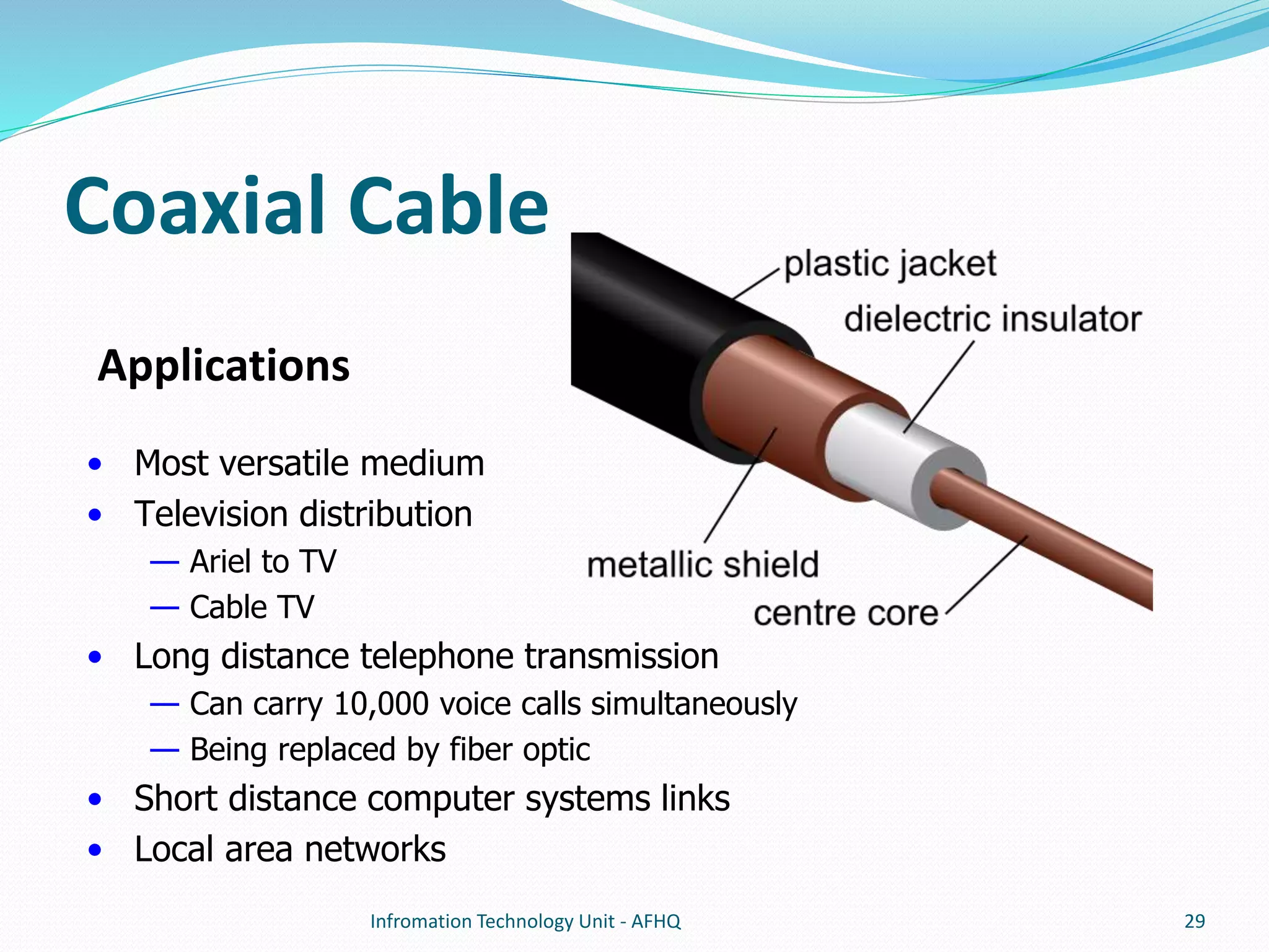 Coaxial Cable 
Infromation Technology Unit - AFHQ 29 
Applications 
• Most versatile medium 
• Television distribution 
— Ariel to TV 
— Cable TV 
• Long distance telephone transmission 
— Can carry 10,000 voice calls simultaneously 
— Being replaced by fiber optic 
• Short distance computer systems links 
• Local area networks 
 