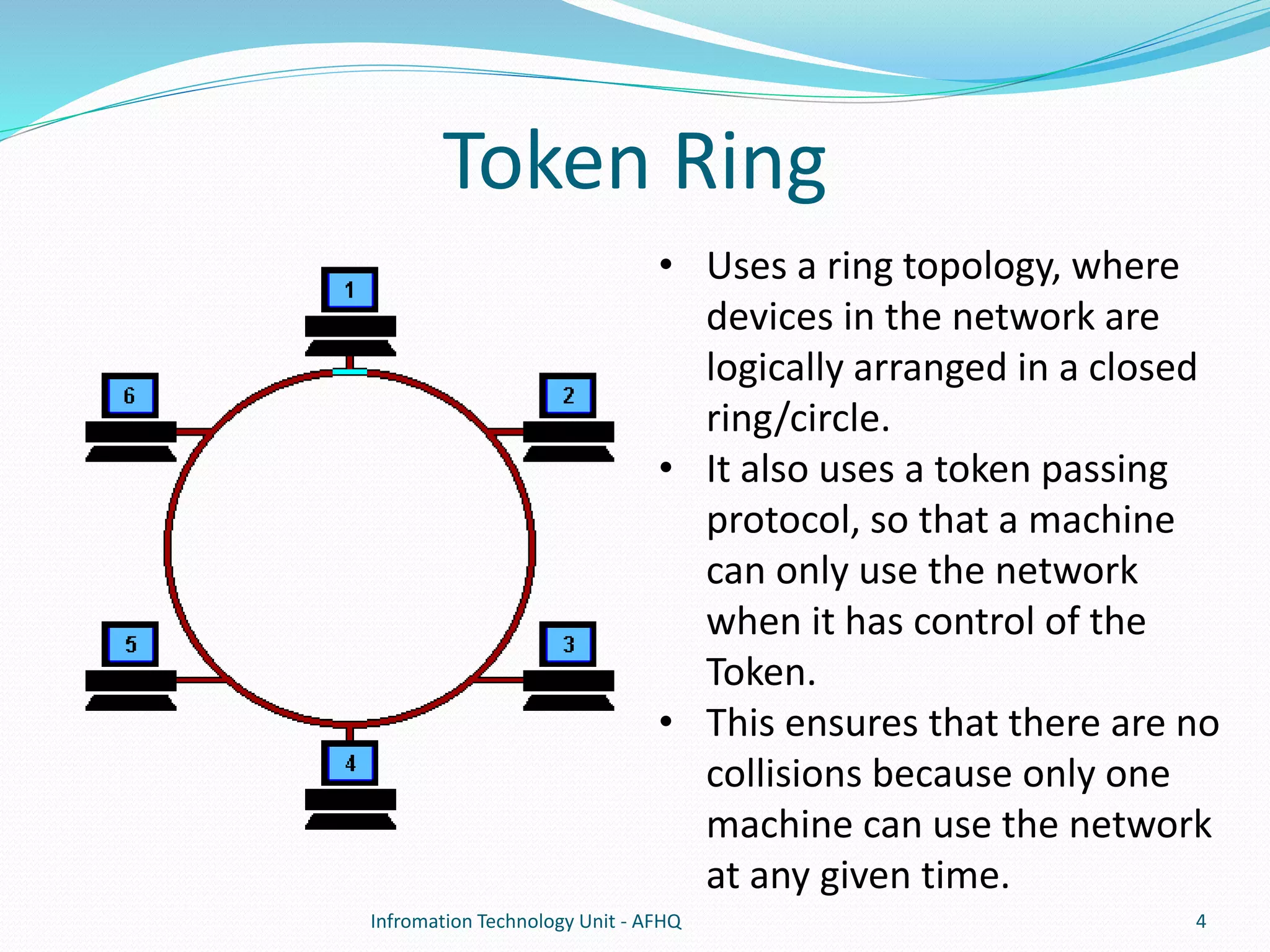 Token Ring 
• Uses a ring topology, where 
devices in the network are 
logically arranged in a closed 
ring/circle. 
• It also uses a token passing 
protocol, so that a machine 
can only use the network 
when it has control of the 
Token. 
• This ensures that there are no 
collisions because only one 
machine can use the network 
at any given time. 
Infromation Technology Unit - AFHQ 4 
 
