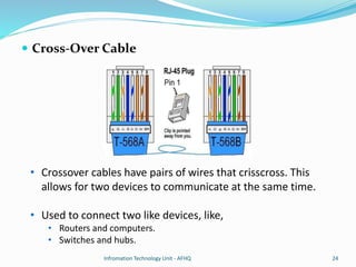Telecom Crosswire 01. network topologies & cable | PPTX