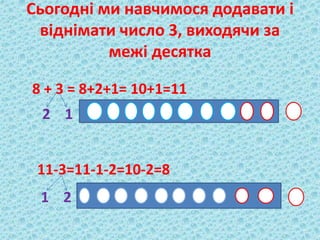 Сьогодні ми навчимося додавати і 
віднімати число 3, виходячи за 
межі десятка 
8 + 3 = 8+2+1= 10+1=11 
2 1 
11-3=11-1-2=10-2=8 
1 2 
 