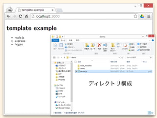 ディレクトリ構成 
 