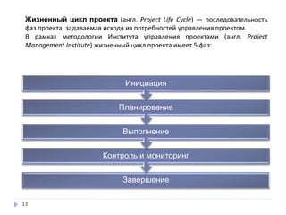 13
Жизненный цикл проекта (англ. Project Life Cycle) — последовательность
фаз проекта, задаваемая исходя из потребностей управления проектом.
В рамках методологии Института управления проектами (англ. Project
Management Institute) жизненный цикл проекта имеет 5 фаз:
Завершение
Контроль и мониторинг
Выполнение
Планирование
Инициация
 