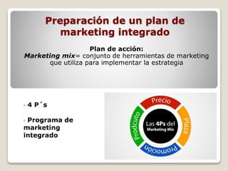 Preparación de un plan de 
marketing integrado 
Plan de acción: 
Marketing mix= conjunto de herramientas de marketing 
que utiliza para implementar la estrategia 
• 4 P´s 
• Programa de 
marketing 
integrado 
 