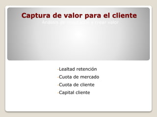 Captura de valor para el cliente 
Análisis de resultados y crear valor 
-Lealtad retención 
-Cuota de mercado 
-Cuota de cliente 
-Capital cliente 
 